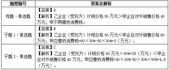　　易错易混点辨析11 委托加工收回的应税消费品以不高于受托方计税价格出售VS高于受托方计税价格出售的消费税处理